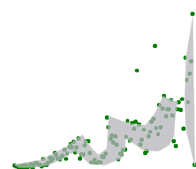 The diagram comes together