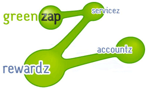 www.greenzap.com/fcting