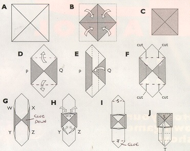 How to make the box