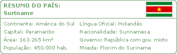 bandsuri.gif (2353 bytes)
