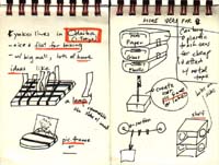 [Pic: Jens Notes]
