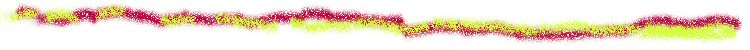redyellow line