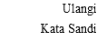 Ulangi
Kata Sandi