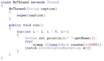 ����� MyThread - ����� ��������