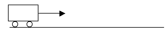 Fza. horizontal