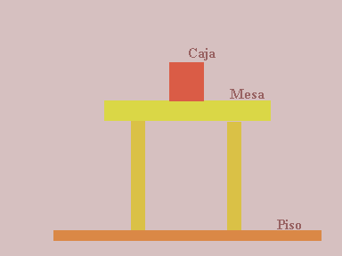Vuelve a la p�gina anterior