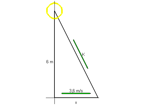 [Maple Plot]