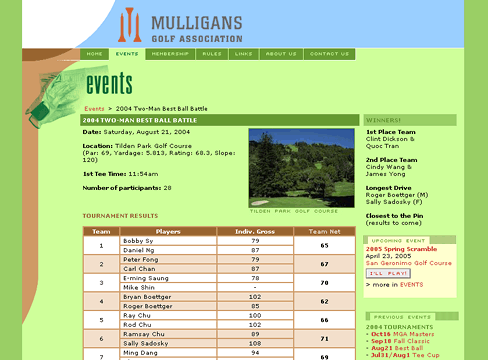 Mulligans Golf Association