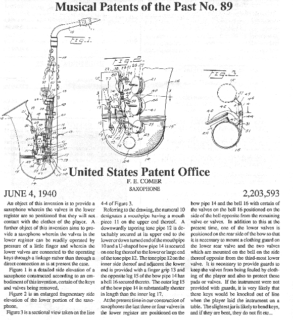 Significant Saxophone Patents