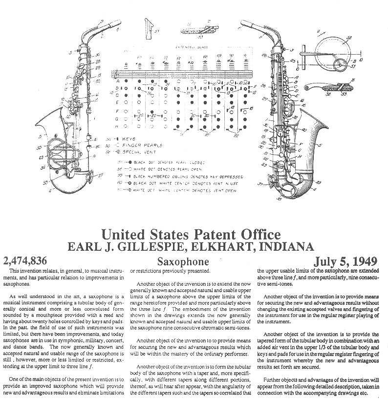 Significant Saxophone Patents