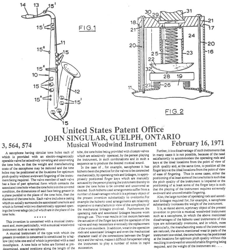 Significant Saxophone Patents