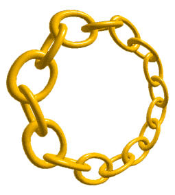 Links