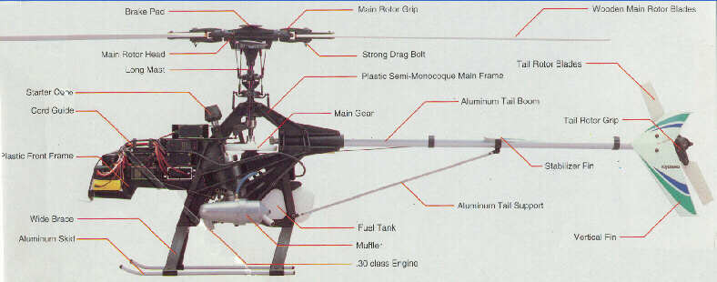 kyosho concept 30 parts