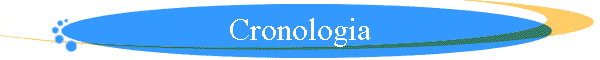 Cronologia