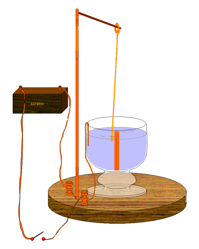PRIMEIRO MOTOR ELETROMAGNÉTICO