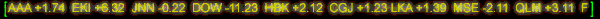 ticker.gif (51951 bytes)