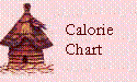 Counting calories?