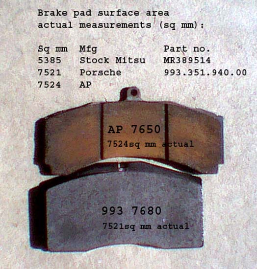 AP-993-pads