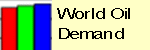 World oil demand forecast