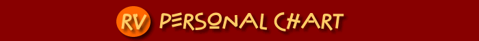 RV Personal Chart | Home Page | Inicio De La P�gina