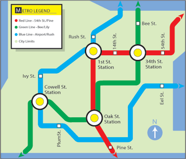 Metro
