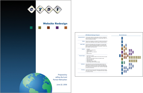 Communication Test Design. Inc.