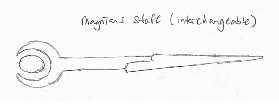 Magnian's Staff