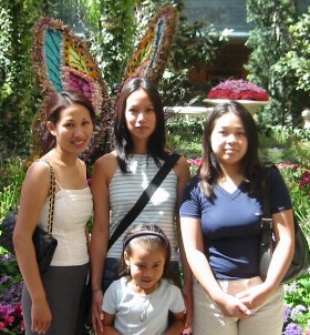 At the Venetian