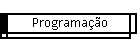 Programa��o