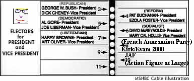 We are shamelessly exploiting the current presidential succession conundrum to elicit support for a JAF candidate. Click here to help.