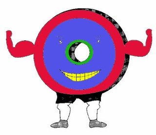 Mr. Platehead