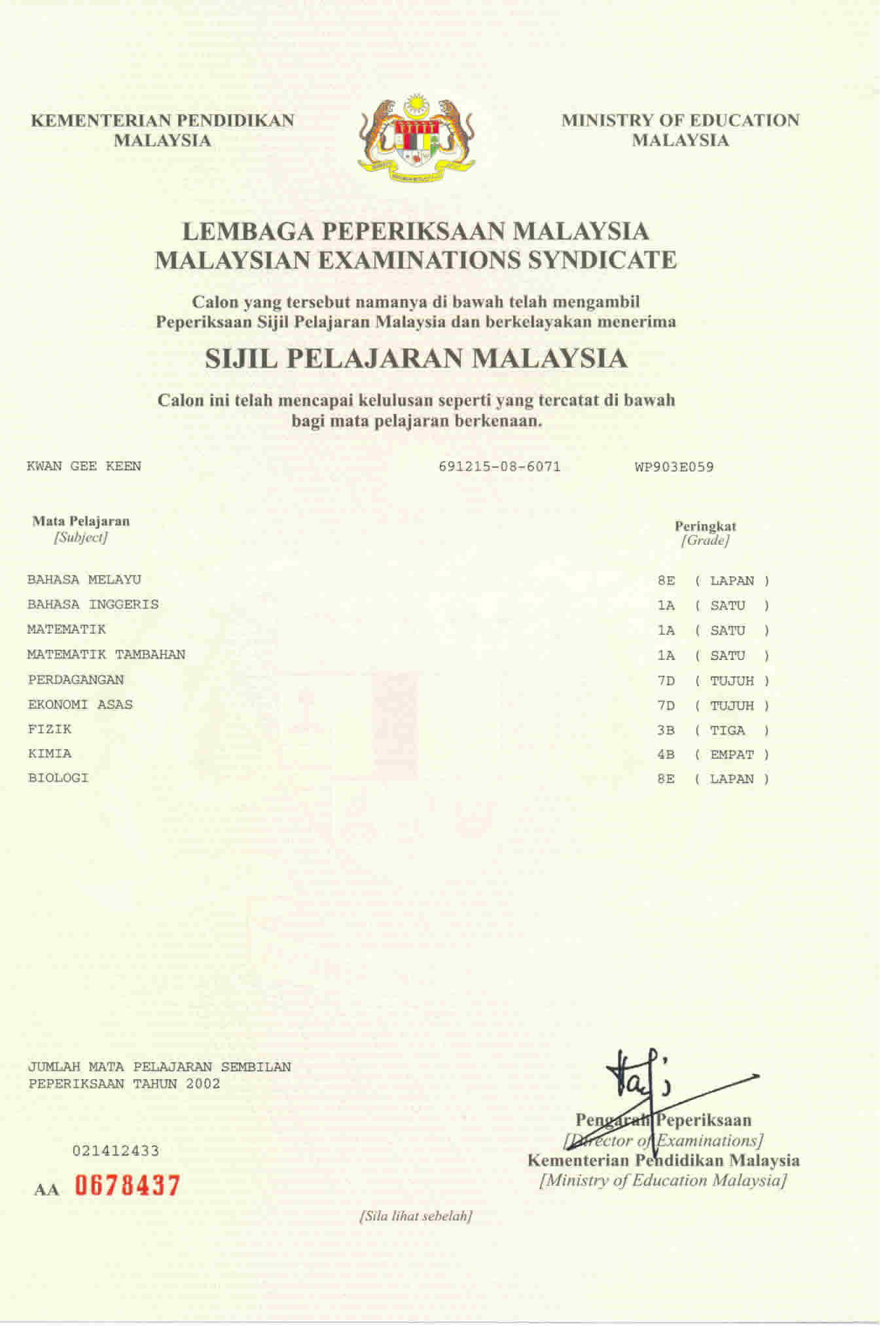 Sijil Gce O Level Spm / Tech Guy S Blog The Release Of Spm Result