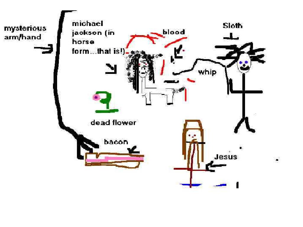 MICHEAL JACKSON