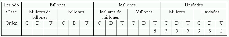 Matematicas1