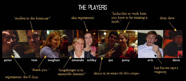 the players