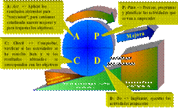 Hacer click para ampliar el grafico