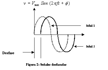 desfase.jpg - 12879 Bytes