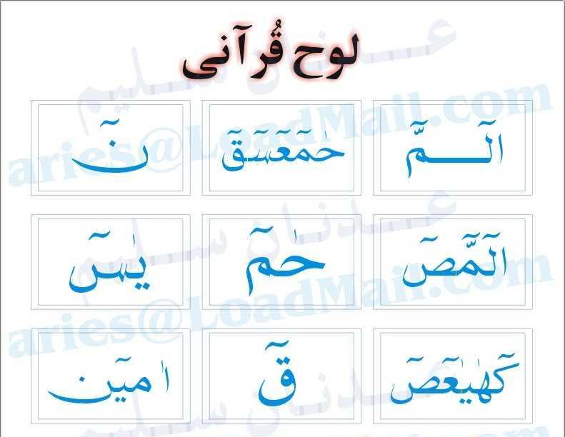 Lohe Qurani