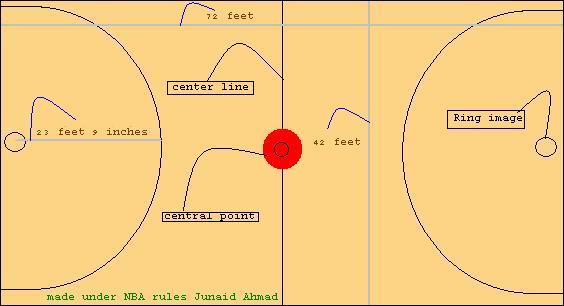 Basket Ball Court