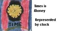 Time is money