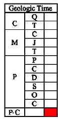 Geologic Time - PC.jpg (14491 bytes)