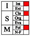Rock_Types_3.jpg (4441 bytes)