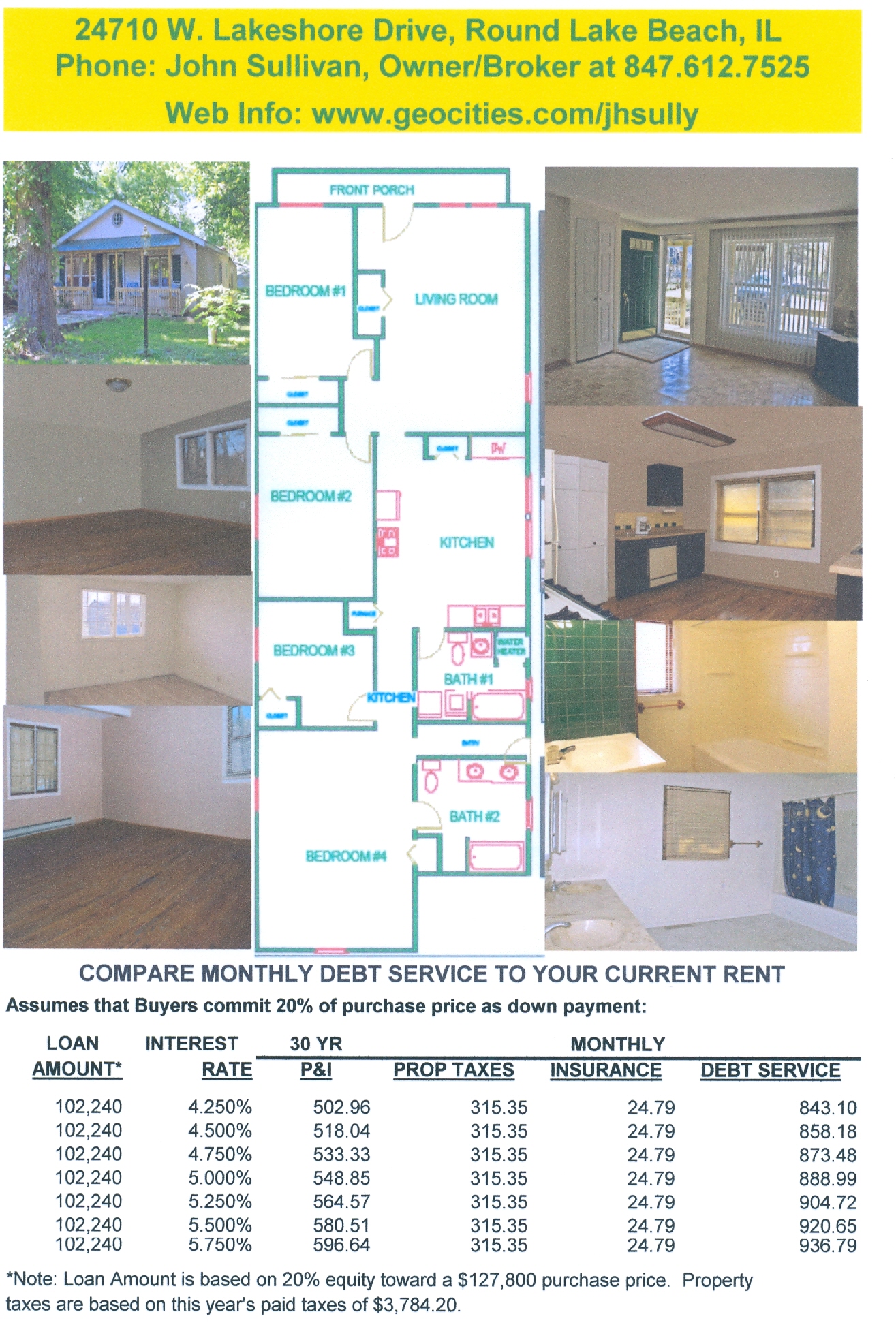 Real Estate For Sale