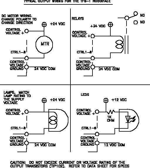 BASIC STAMP INTERFACE