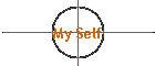 My Self