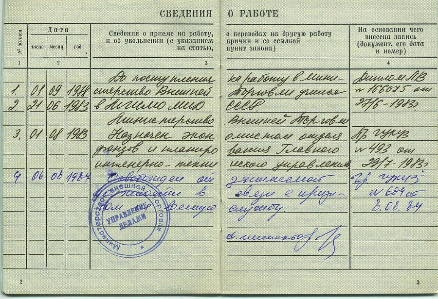 Как сделать левую трудовою Как сделать левую трудовою