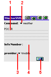 infoSMS