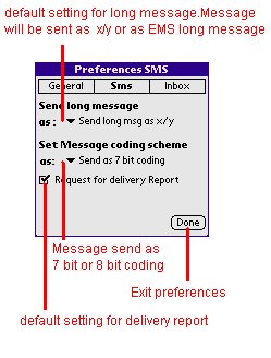 prefs-sms