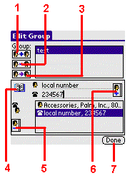 groups