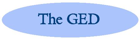 title: The GED